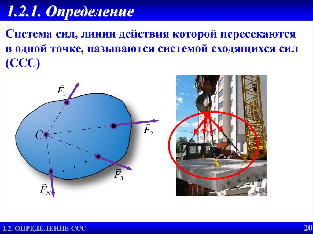 Определение определенной системы. Силы линии действия которых пересекаются в одной точке называются. Система сил линии действия которых пересекаются в одной точке. Силы, линии действия которых пересекаются в одной точке. Система сил действие которых пересекается в одной точке.