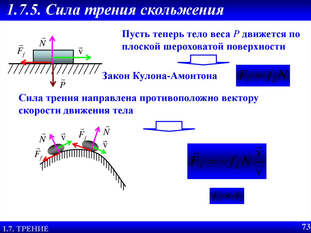 5 действующая сила трения на тело
