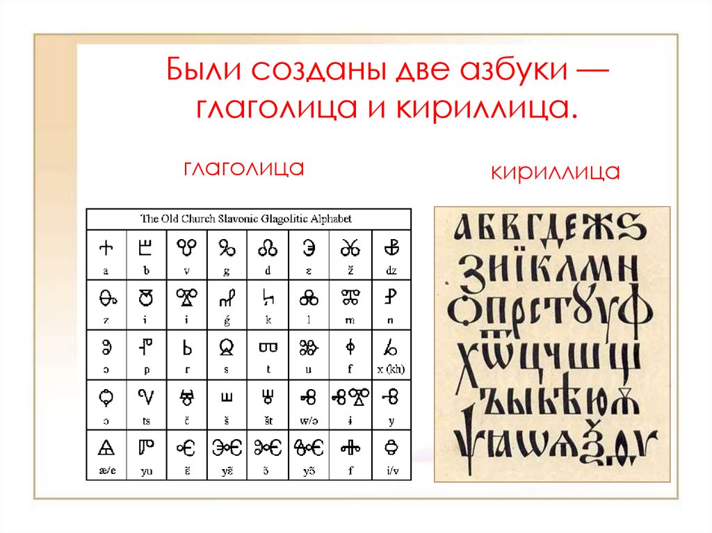 Две славянские азбуки глаголица и кириллица презентация