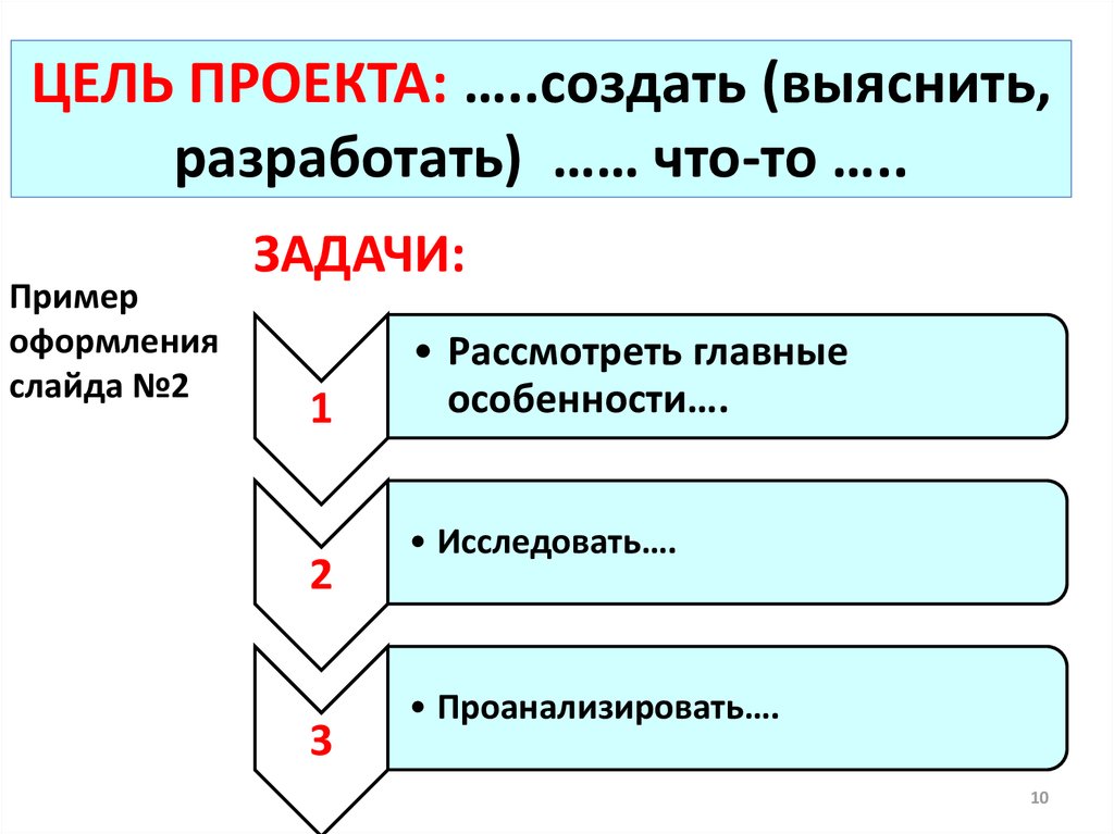 Цель защиты проекта. Цель проекта сгенерировать картинку. Разработать что то.