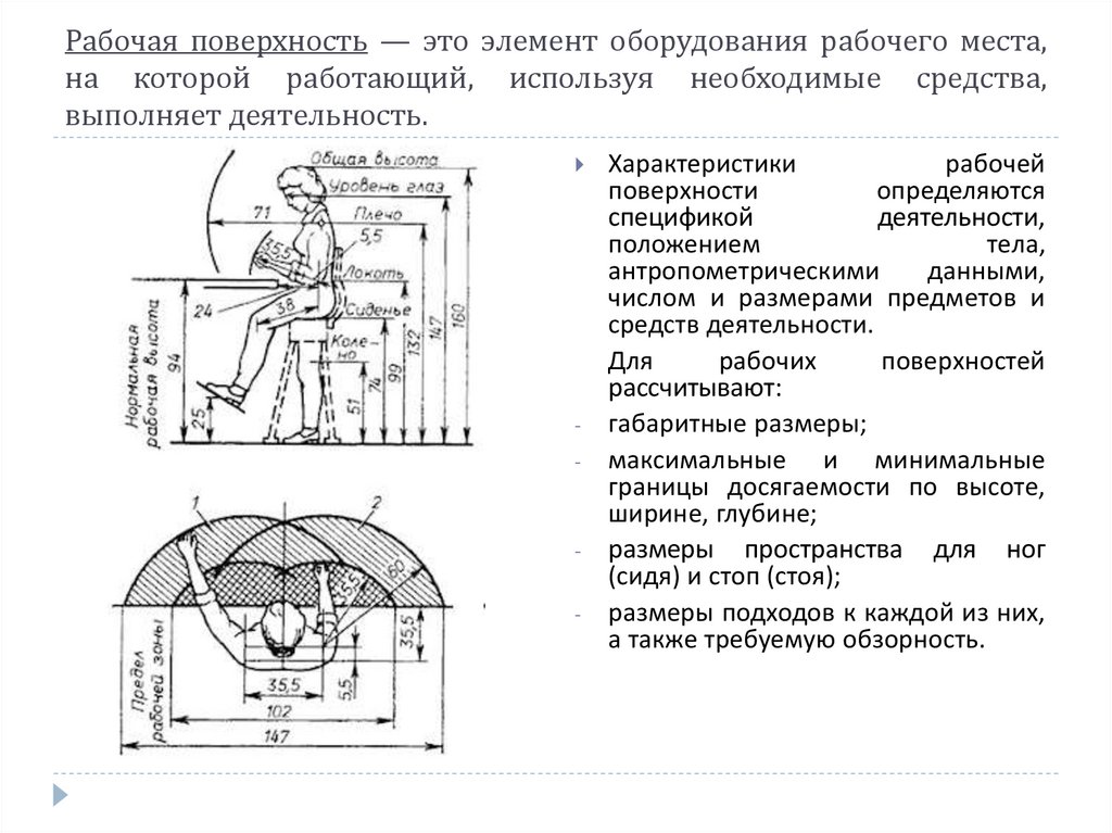 Элемент оборудования