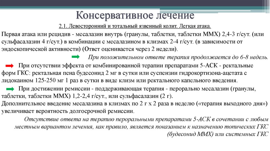 Язвенный колит лечение. Схемы консервативной терапии язвенного колита. Месалазин язвенный колит. Поддерживающая терапия язвенного колита. Месалазин при язвенном колите.