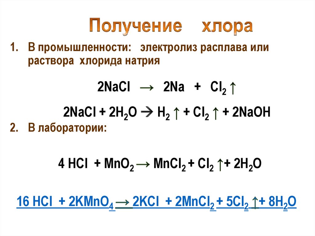 Галогеноводородные кислоты. Реакции галогеноводородных кислот с металлами.