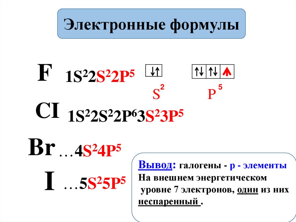 Галогены что общего