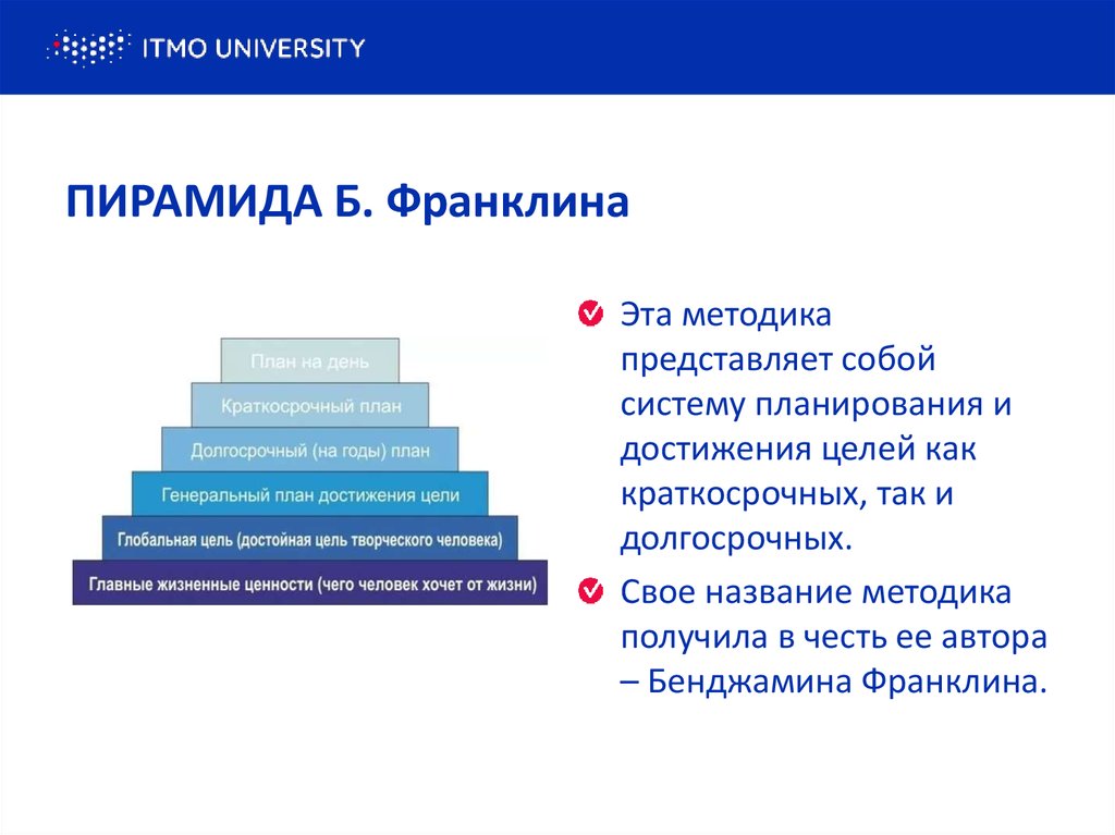 Пирамида целей франклина