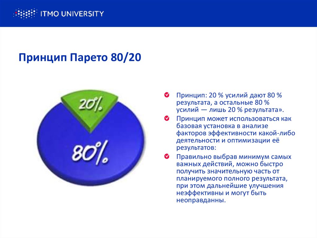 Презентация 20 20