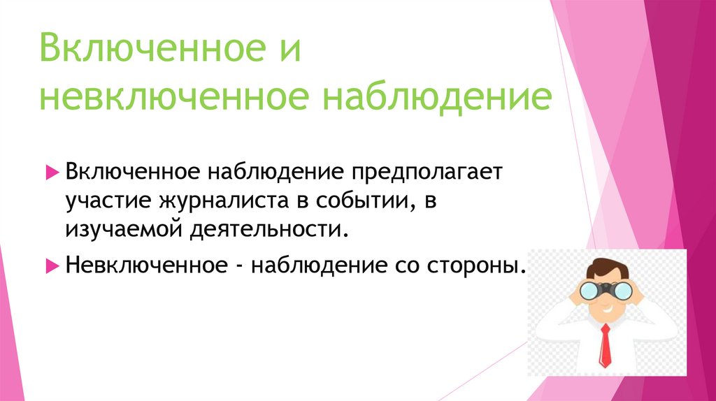 Включенное наблюдение предполагает. Включенное и невключенное наблюдение. Включённого и невключённого наблюдения в юридической деятельности. Включенное не включенное наблюдение.