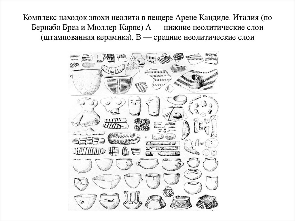 Комплекс находок эпохи неолита в пещере Арене Кандиде. Италия (по Бернабо Бреа и Мюллер-Карпе) А — нижние неолитические слои