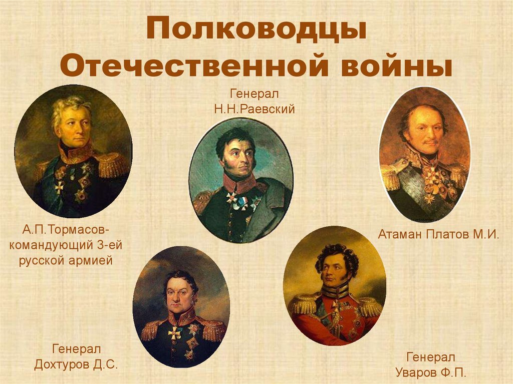 Главнокомандующие Отечественной войны 1812. Полководец 1812 года командовавший русскими