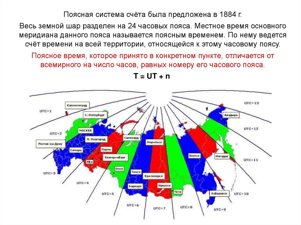11 часов поясов. Карта России с часовыми поясами Разделение. Поясная система счета времени. Схема часовых поясов. Временные пояса.