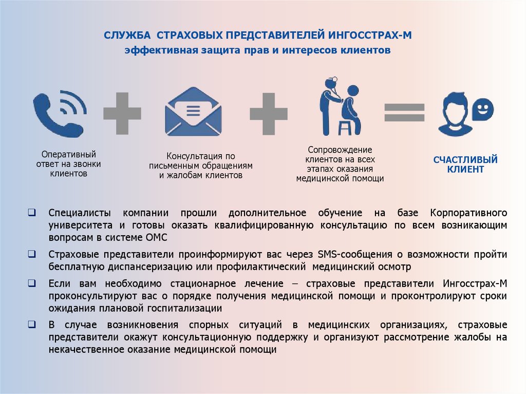 Обязательная страховка квартиры