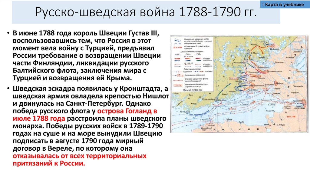 Карта русско шведская война при екатерине 2