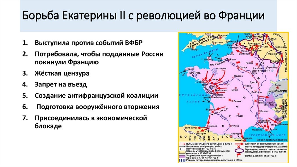 Французская революция 18 тест. Борьба с революцией во Франции Екатерина 2. Борьба с Францией при Екатерине 2. Война с Францией при Екатерине 2.