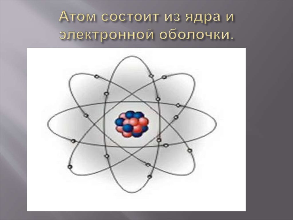 Атом. Ядро атома состоит из. Во сколько раз ядро меньше атома