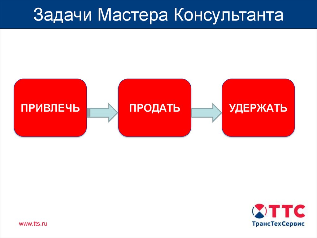 Задание мастер мастер