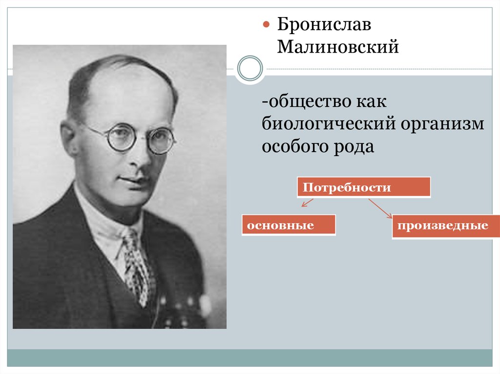 Б малиновский. Бронислав Малиновский. Бронислав Малиновский научная теория культуры. Культурологические теории Малиновского Малиновского. Бронислав Каспер Малиновский.