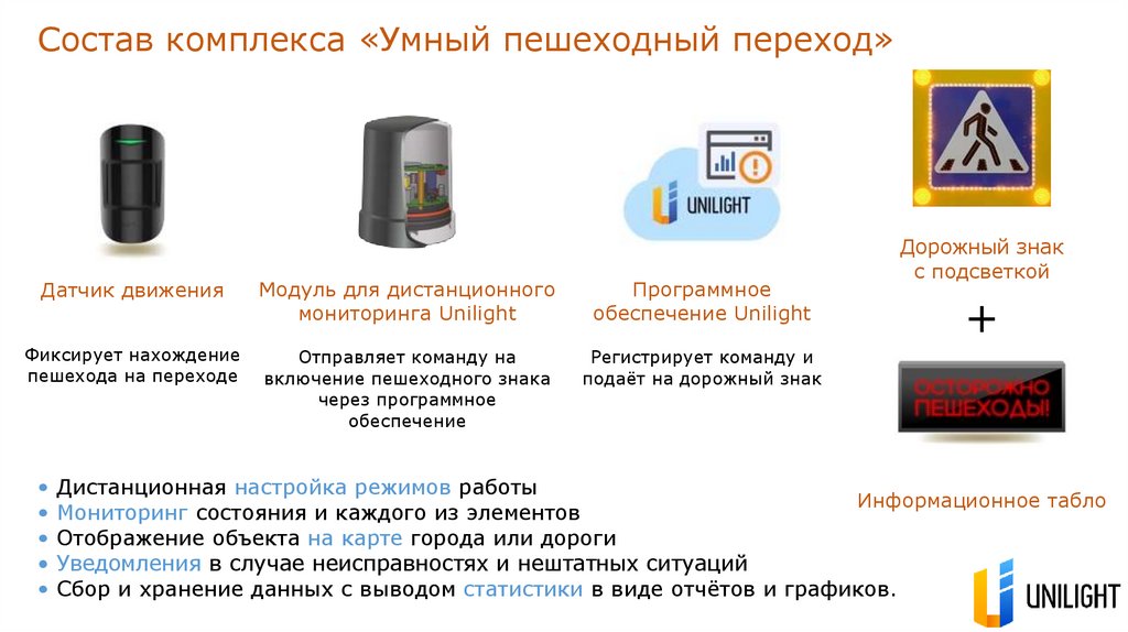 Презентация о переходе на отечественное по