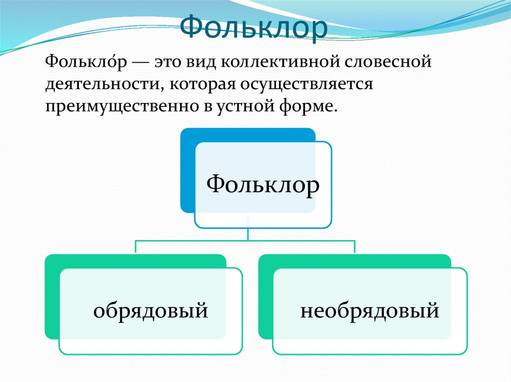 Какой фольклор называется обрядовым