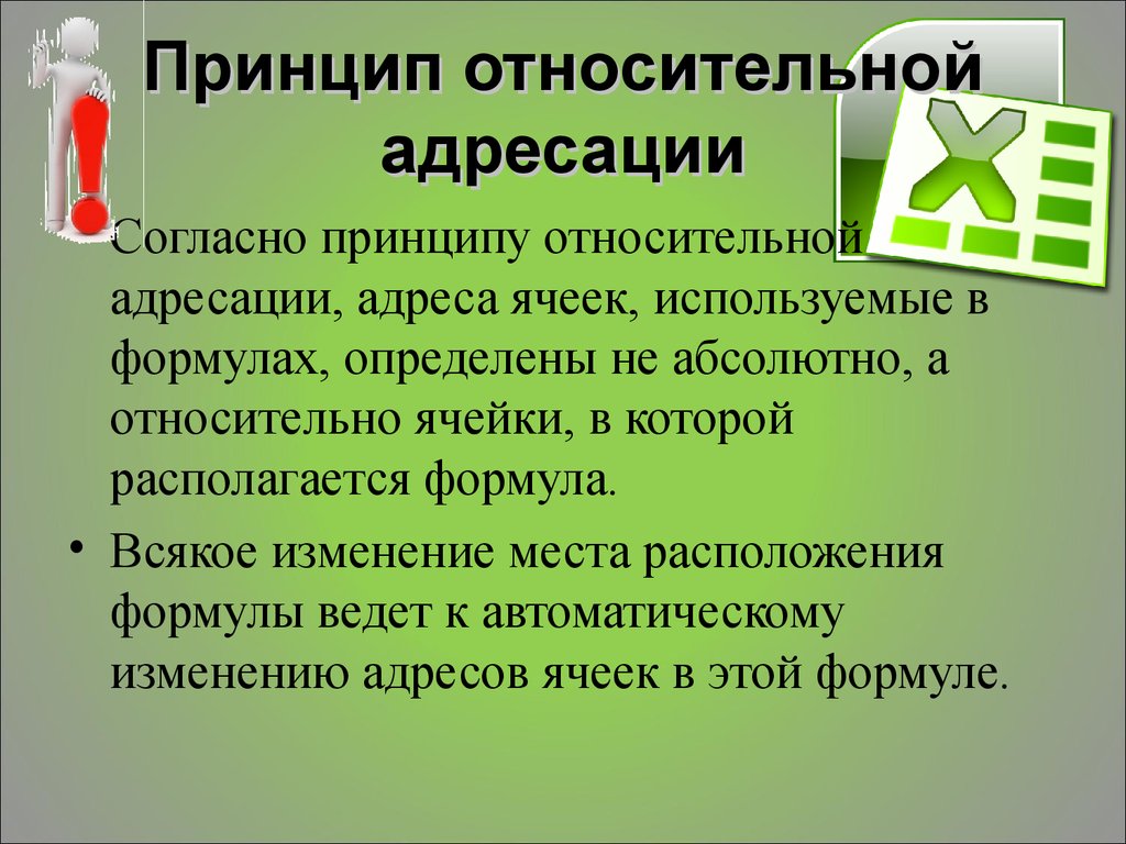 Принцип относительно. Принципы относительной и абсолютной адресации. Принцип относительной адресации. В чем принцип относительной адресации. Принцип относительного заповедания.