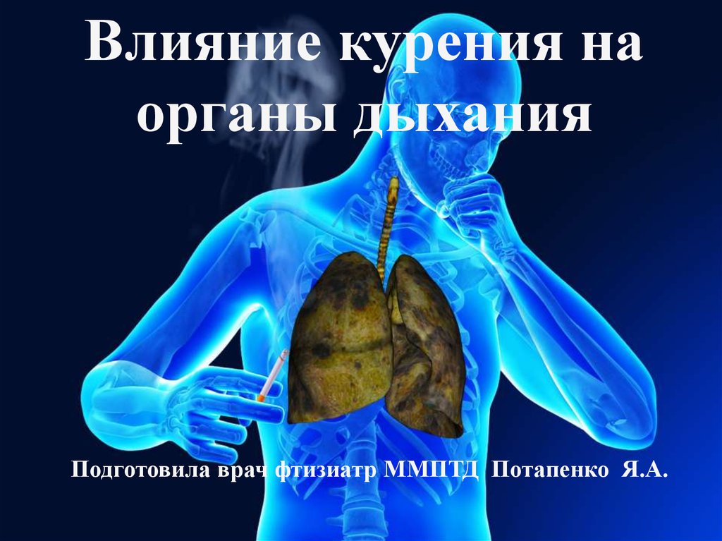 Организм человека газы. Влияние курения на органы дыхания. Влияние курения на органы ды. Влияние курения на дыхательную систему. Воздействие курения на дыхательную систему.