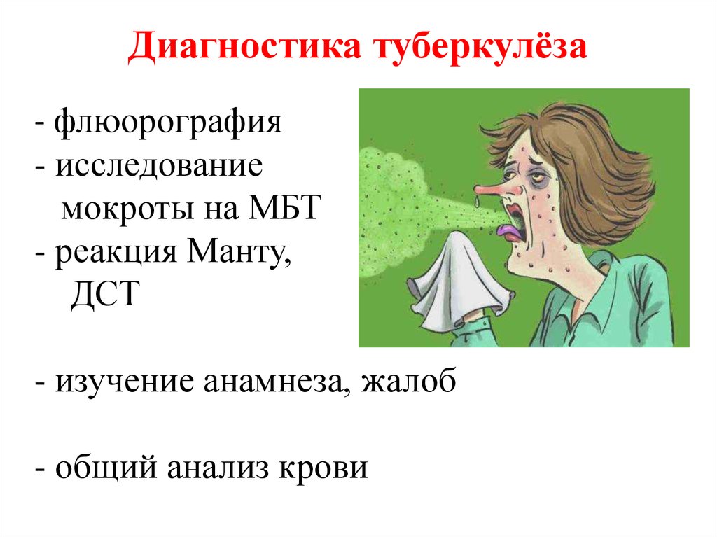 Влияние курения на органы дыхания. Исследование мокроты на МБТ. Туберкулез и курение фтизиатрия.