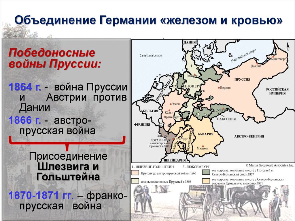 Обозначьте территорию пруссии к 1864 г контурная карта