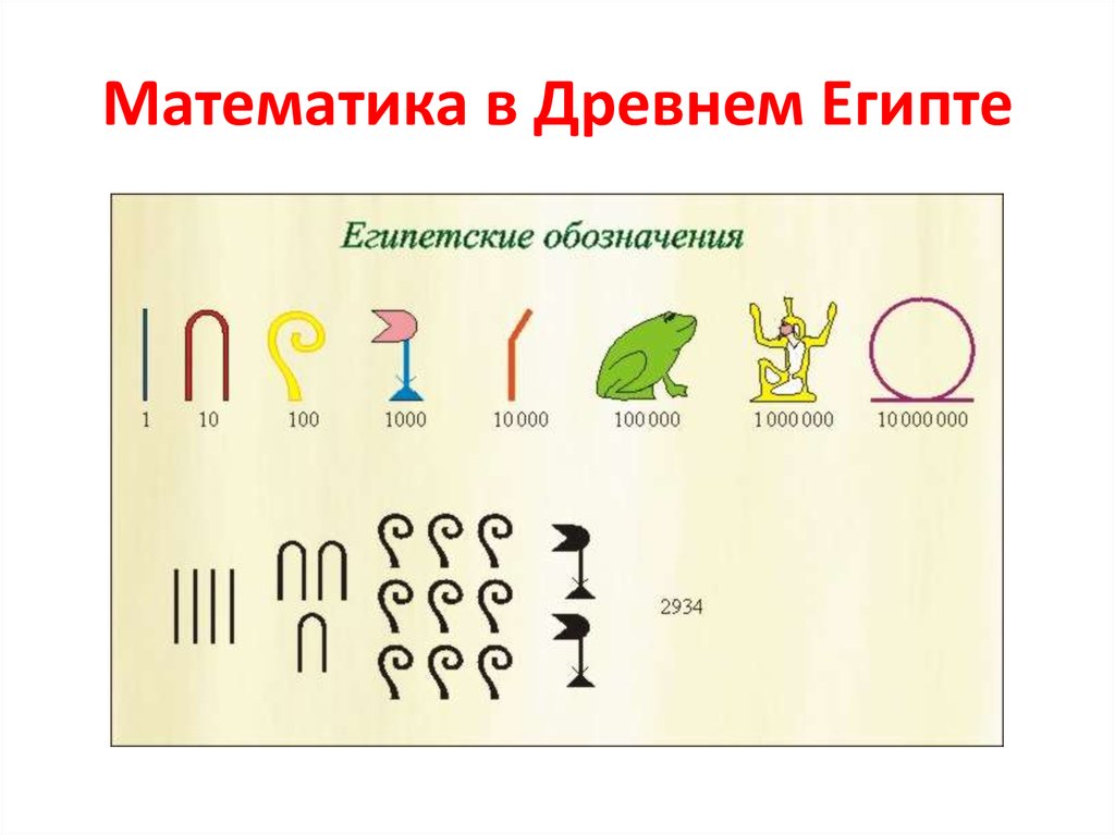 Математика в древнем египте картинки