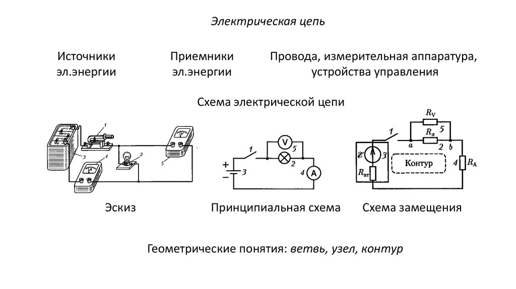 Схема цепи тока