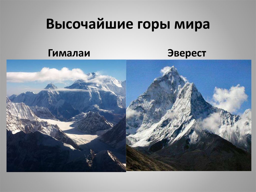 Горы мира