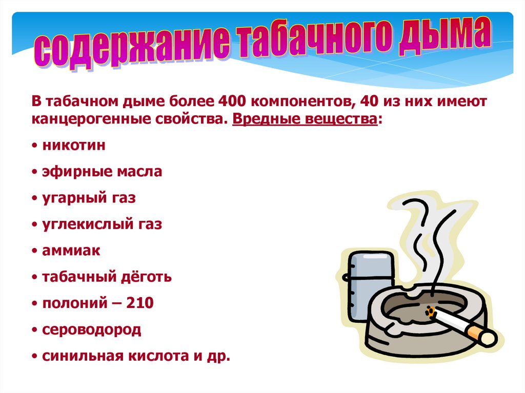 Угарный газ сероводород. Вредные вещества в табаке. Канцерогенные вещества табачного дыма. Аммиак в табачном дыме. Канцерогенным веществом табачного дыма является.