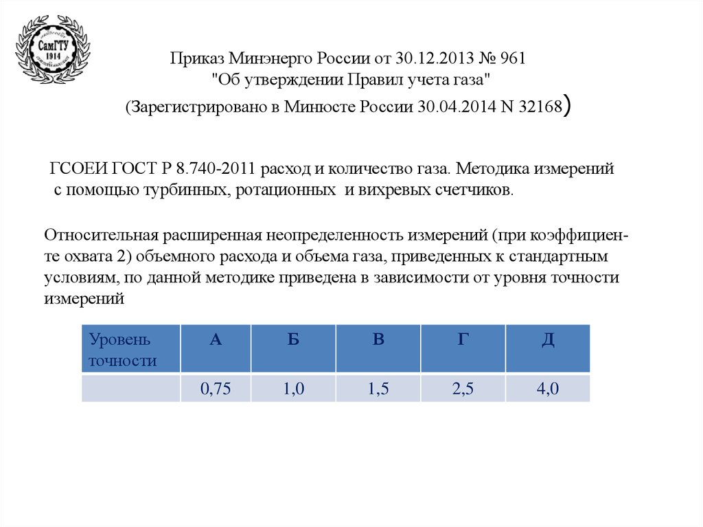 Приказ 33.