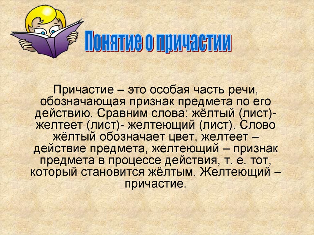 Причастие презентация