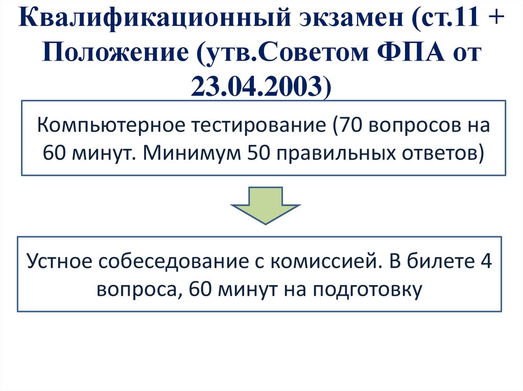 Решение о прекращении статуса участника регионального инвестиционного проекта принимается органом