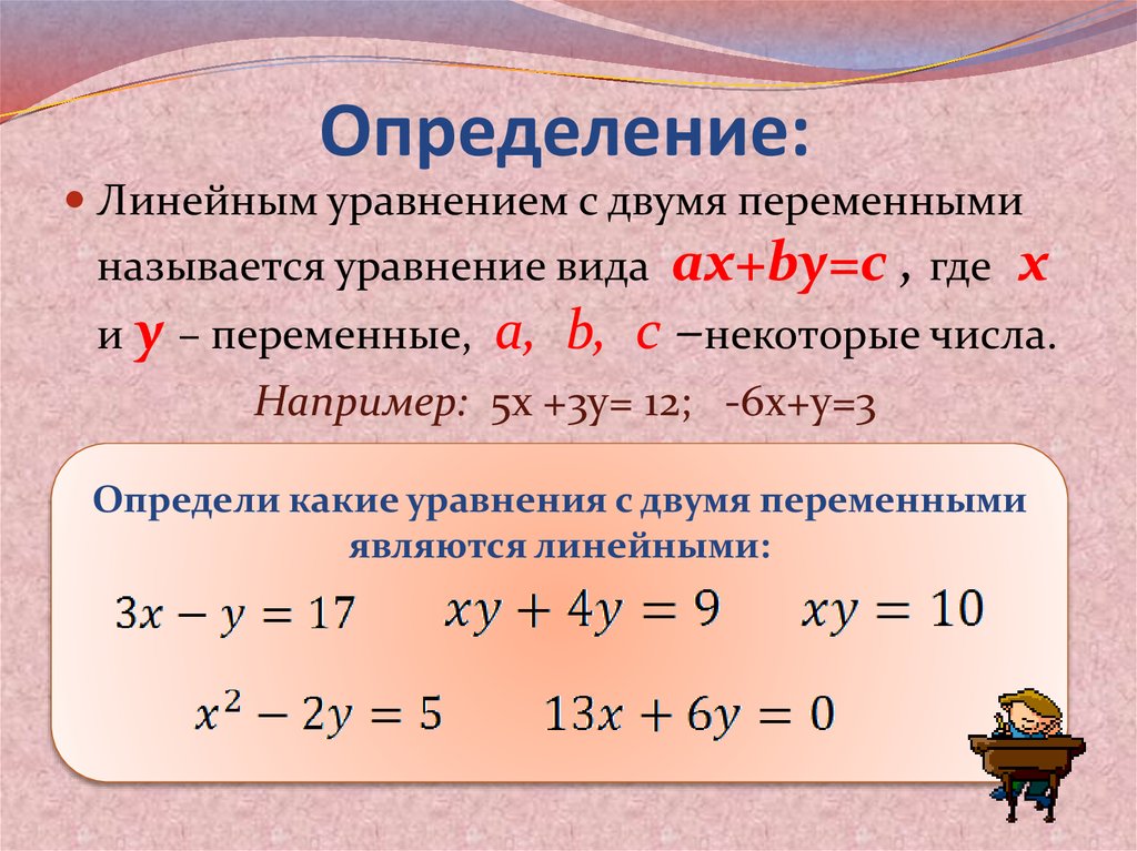 Решение линейных уравнений 7 класс презентация мерзляк