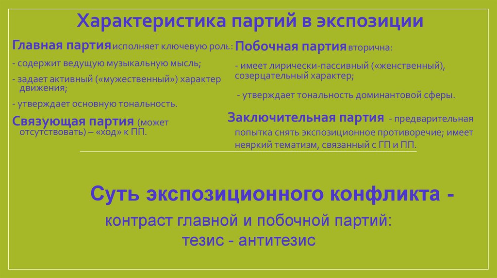 Характер партий. Характеристики партий. Партии в экспозиции. Функции связующей партии в экспозиции. Связующая партия.