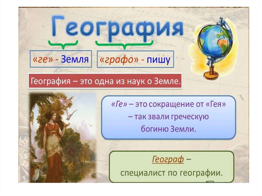 Что означает слово география. Зачем нам география и как мы будем ее изучать. География 5 класс презентация. География 5 класс зачем нам география и как мы будем ее изучать. Конспект зачем нам география.