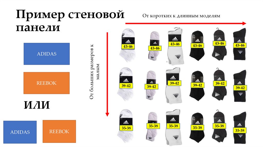 Пример стеновой панели