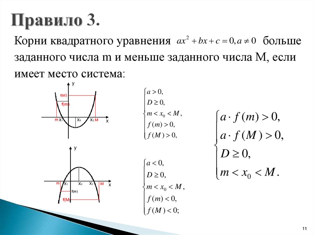 Уравнение больше меньше. Решение задач с использованием свойств квадратичной функции. Исследование корней квадратного уравнения с параметром. Решение уравнений с квадратным корнем и параметром.. Расположение корней квадратного уравнения.