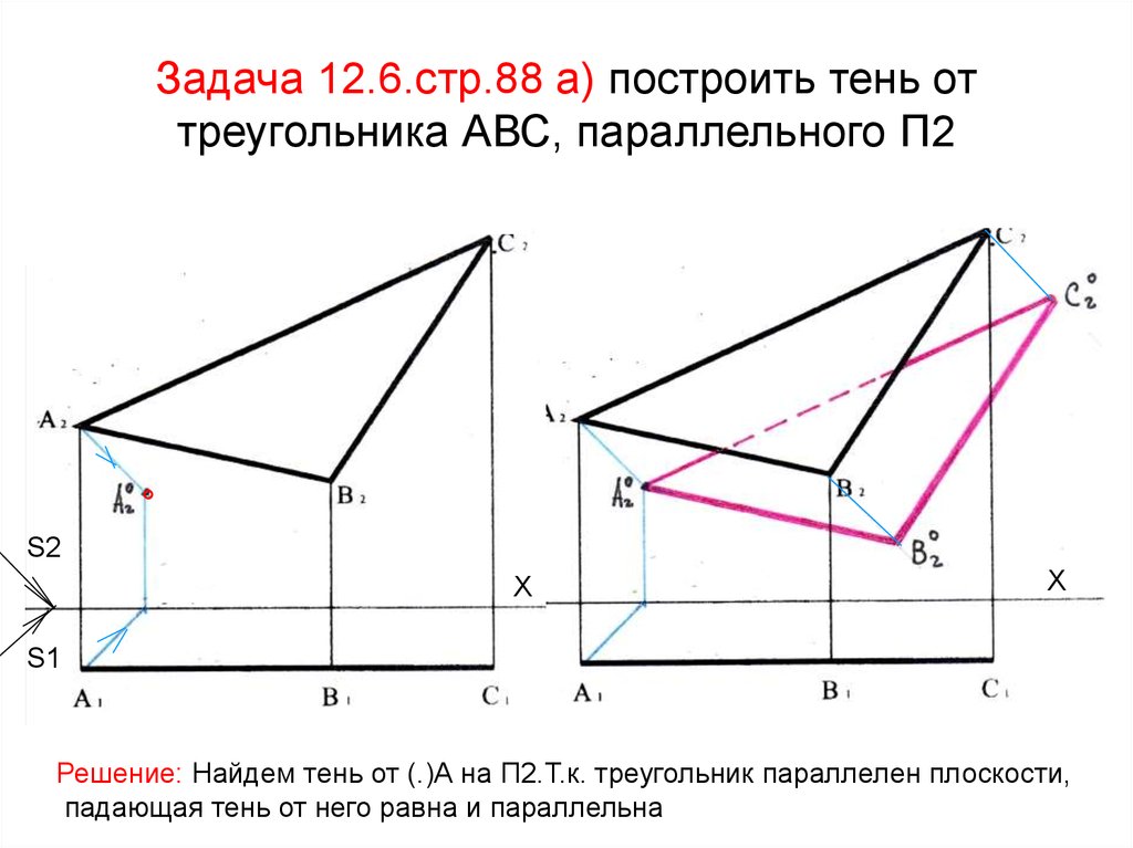 Задача 12.6.стр.88 а) построить тень от треугольника АВС, параллельного П2
