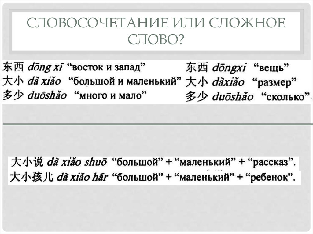 11 словосочетаний. Словосочетания со сложными словами. Сложное слово или словосочетание. Сложный текст. Слоговые и неслоговые языки.