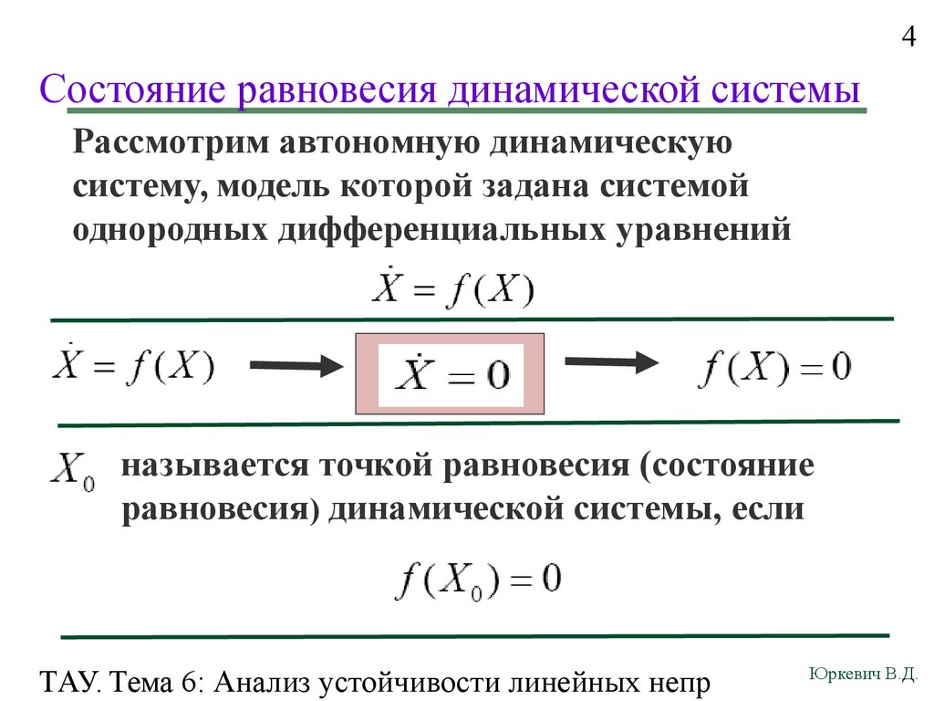 Состояния равновесия динамической системы