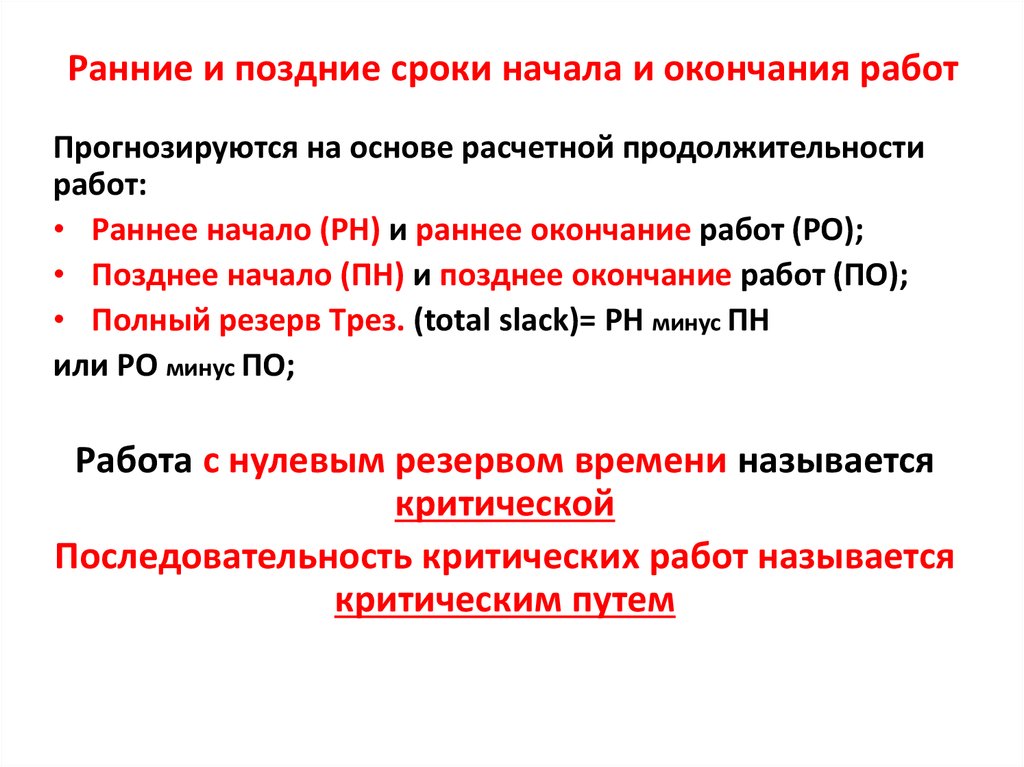 Сроки начала и окончания проекта должны быть четко обозначены