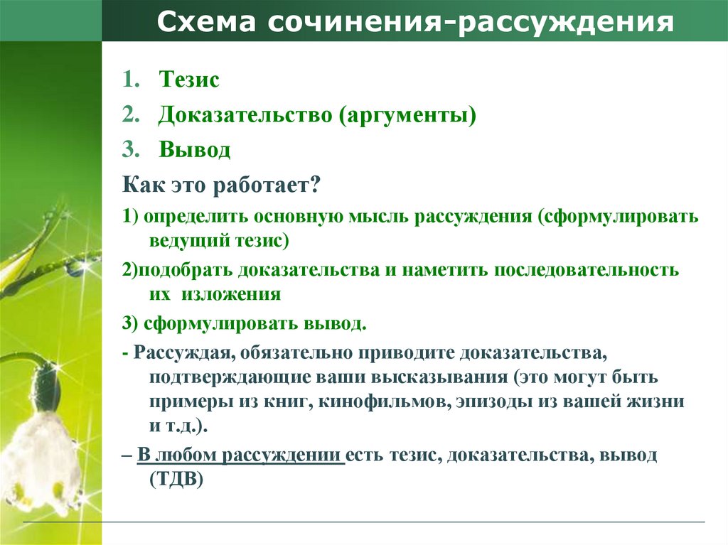 Сочинения на тему тезис. Сочинение рассуждение тезис Аргументы вывод. Вывод в сочинении рассуждении. Заключение в сочинении рассуждении. Что такое тезис в сочинении рассуждении.