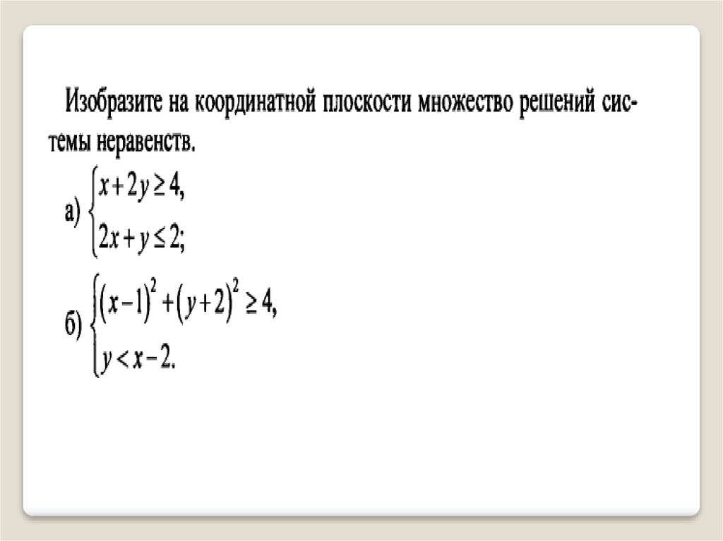 Система неравенств графическим методом