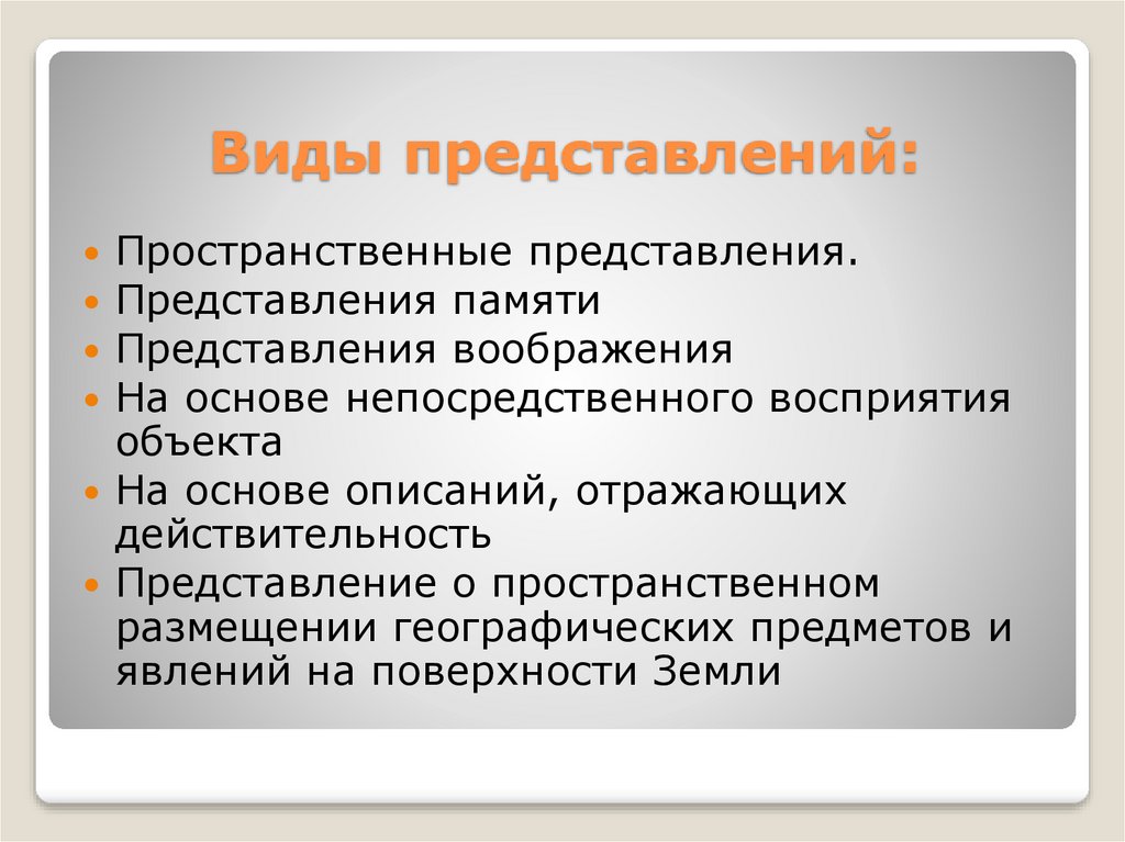 Какие виды представления. Виды представлений. Виды представлений в психологии. Представление виды представлений. Представление памяти и воображения.