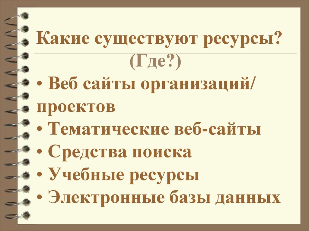 Какие существуют ресурсы. Какие бывают интернет ресурсы. Ресурс какой бывает. Ресурсе бывают.