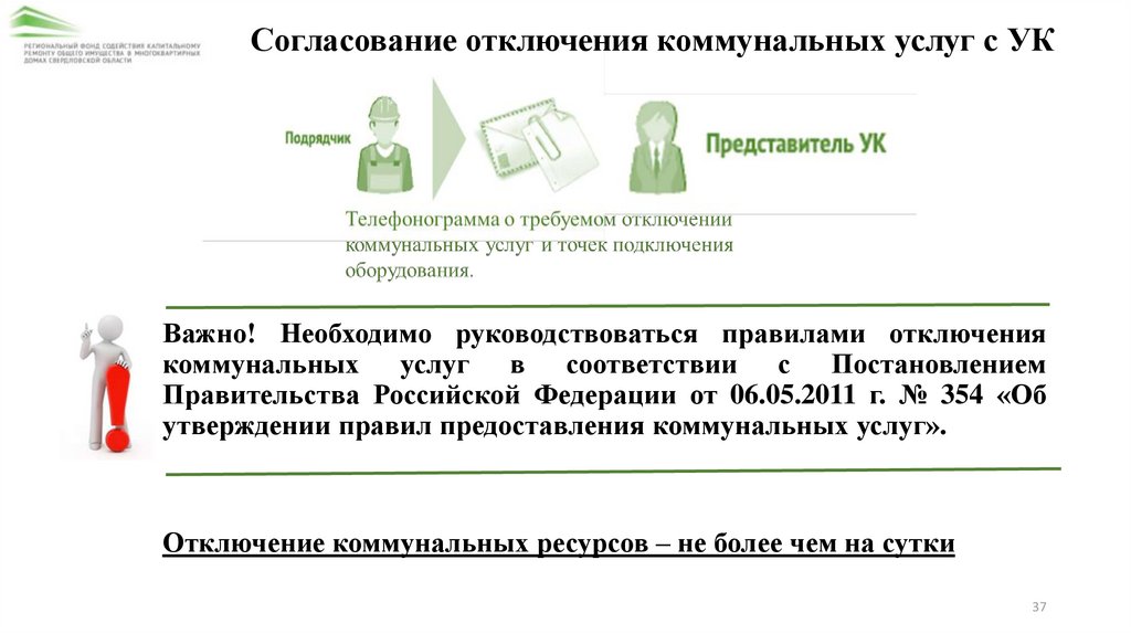 Руководствоваться правилами. Отключение коммунальных услуг. Продолжительность отключения коммунальных услуг. Согласование на отключение. Согласование на отключение кл.