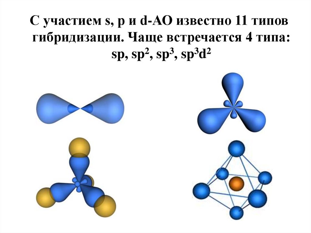 D гибридизация. Гибридизация SP sp2 sp3 sp3d sp3d2. Типы гибридизации SP- sp2- sp3-. Гибридизация орбиталей (SP-, sp2 -, sp3 -). . Тип гибридизации атомов с в этине: а) sp3 б) sp2 в) SP Г) sp3d2.