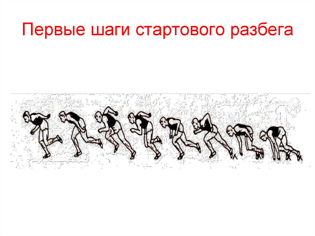 Начальных шагах. Разбег на короткие дистанции. Бег на короткие дистанции разбег. Стартовый разбег на короткие дистанции. Техника стартового разбега.