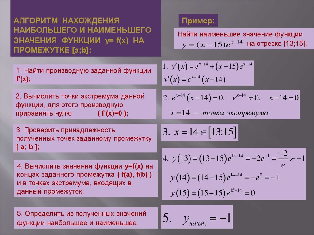 Наибольшее и наименьшее значение размах. Нахождение наибольшего и наименьшего значения функции на отрезке. Алгоритм нахождения наибольшего и наименьшего значения функции. Нахождение наибольшего и наименьшего значения функции примеры. Как определить наибольшее и наименьшее значение функции.